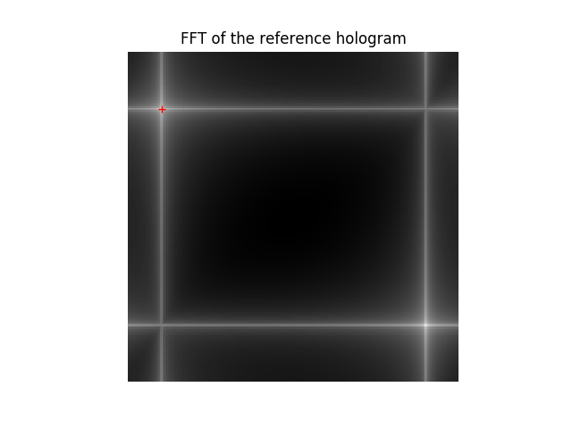 _images/FFT_reference.png