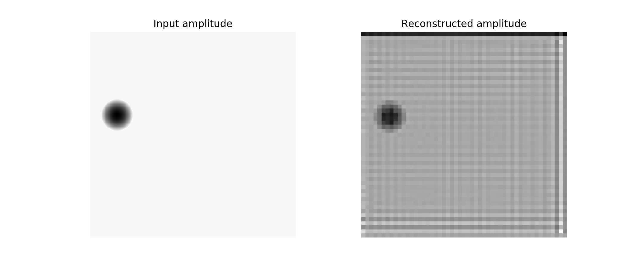 _images/amp_comparison.png