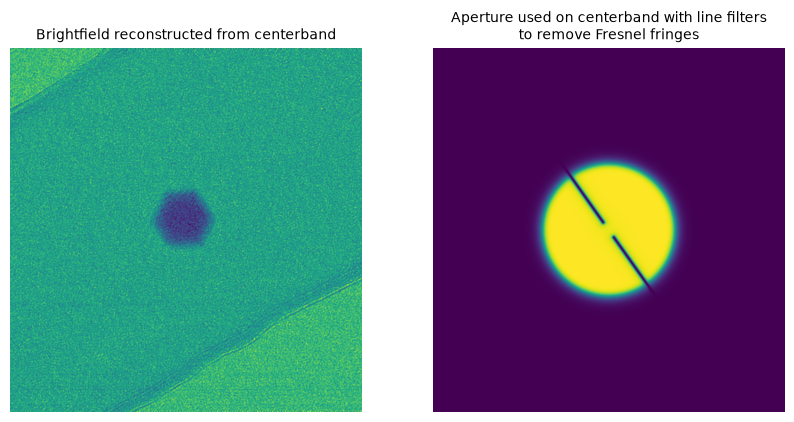../_images/usage_reconstruction_32_1.png