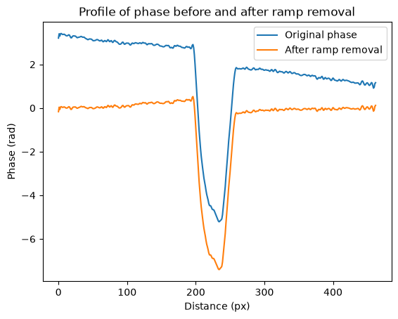 ../_images/usage_reconstruction_52_1.png