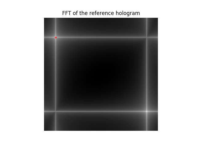 ../_images/FFT_reference.png